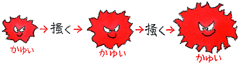 �畆�̃_���[�W�͍L����